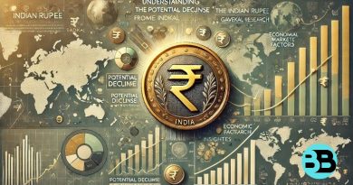 The Future Downslide of Indian Rupee